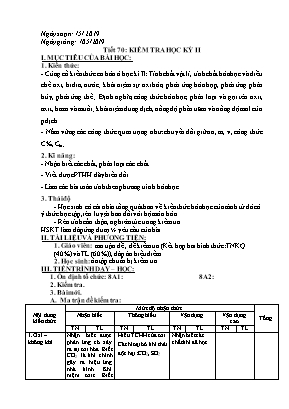 Giáo án Hóa học 8 - Tiết 70 Kiểm tra học kỳ II - Năm học 2018-2019
